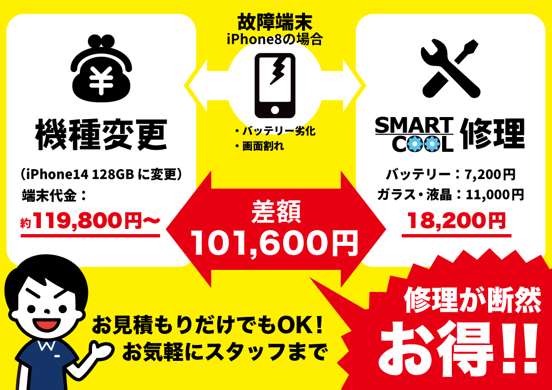 iPhone/修理の方が安い！[春日部市]